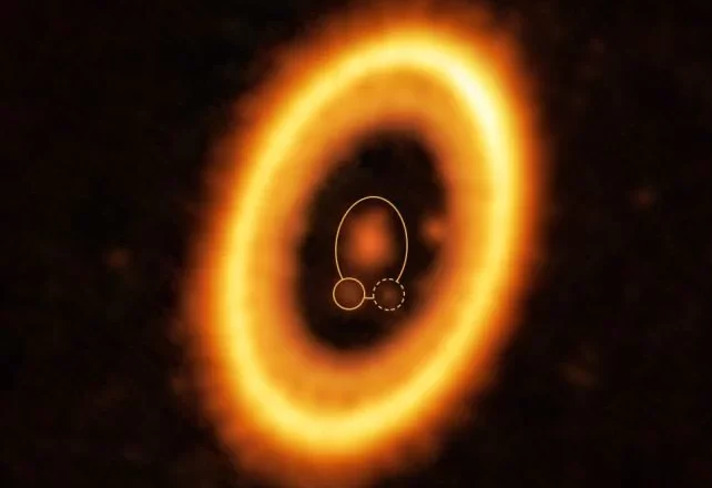 Possibilidade de dois planetas dividirem órbita ao redor da estrela PDS 70