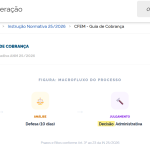 Para a AMIG Brasil, nova norma da ANM unifica cobrança dos royalties da mineração e reforça combate à sonegação no setor mineral